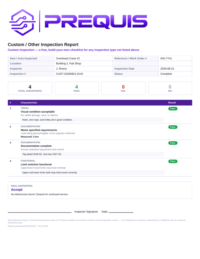 Prequis inspection report PDF showing checkpoint results and final disposition